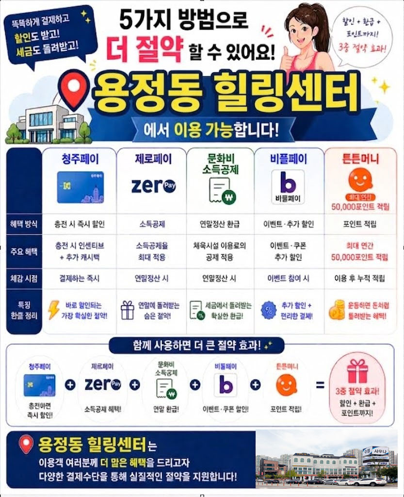 ★꿀팁!! 5가지 결제방법으로 더 절약하세요~~ [첨부 이미지1]